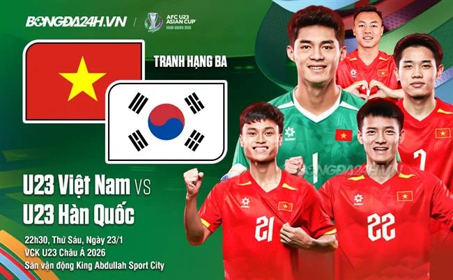 Nghiên cứu gà chiến